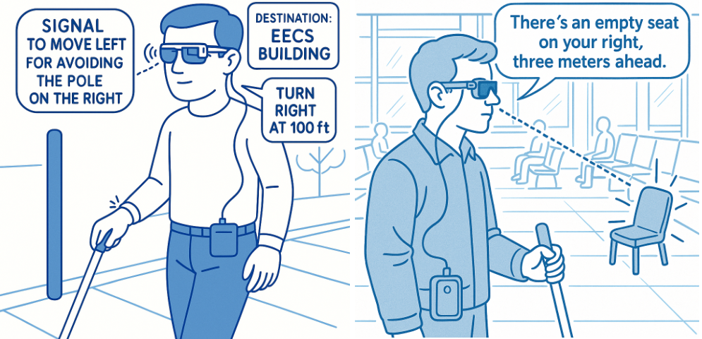 Concept sketch of the smart glasses prototype